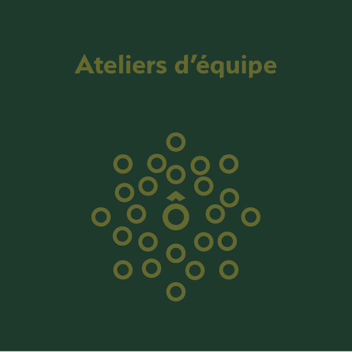 Ateliers d'équipe